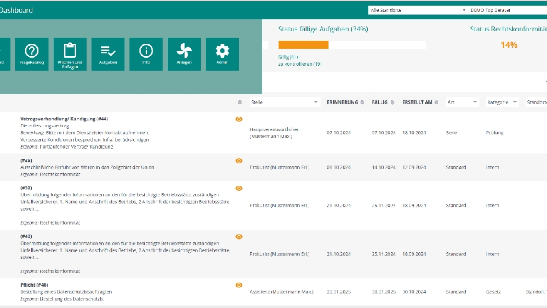 Legal Compliance Audit zum Sonderpreis | ipu fit fo success